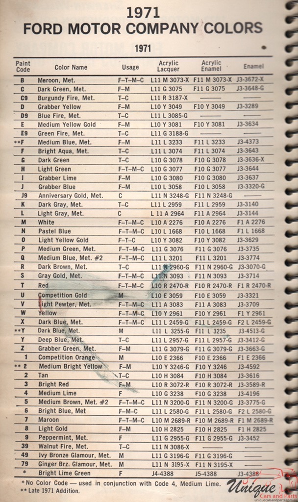 1971 Ford Paint Charts Williams 6